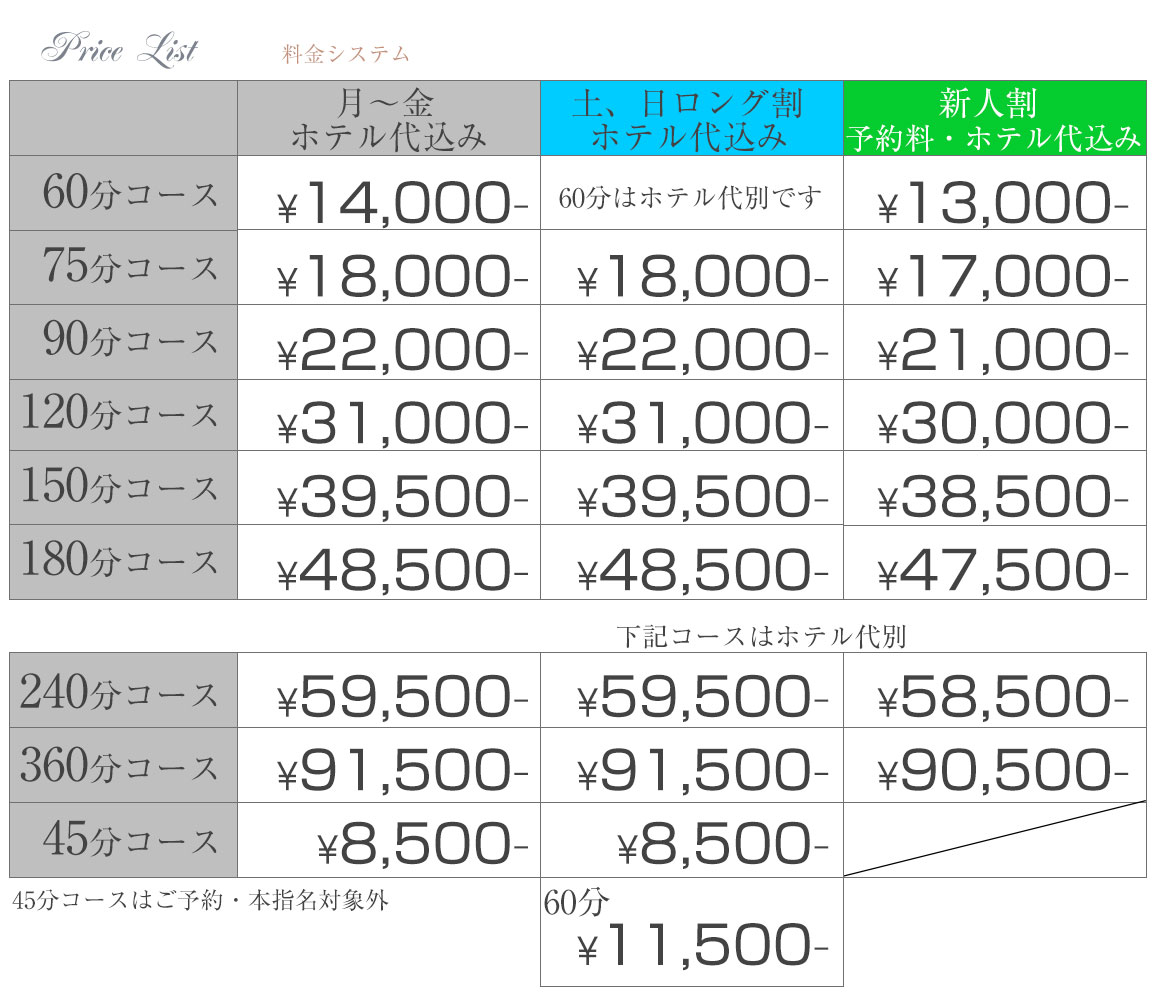 料金システム