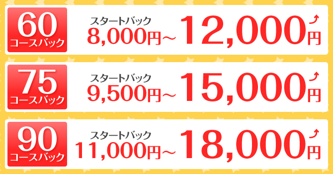 コースバック